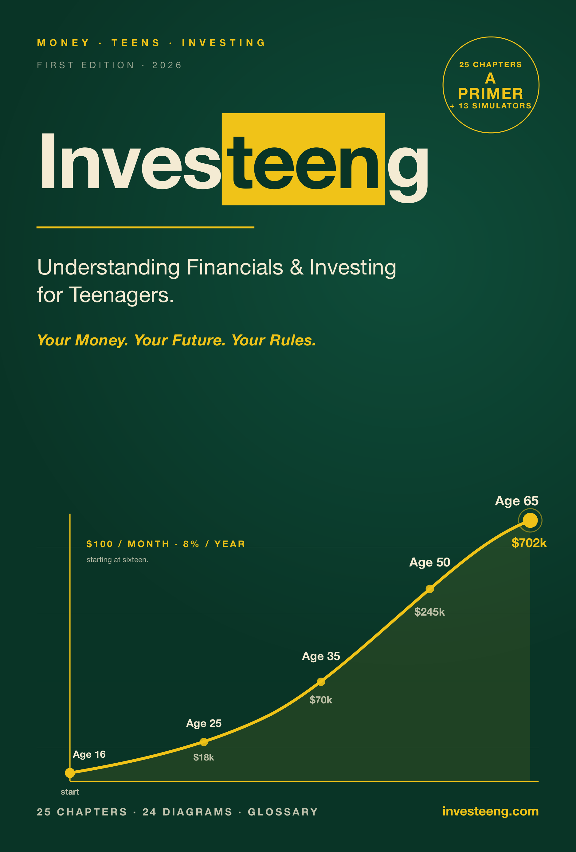 Investeeng — front cover